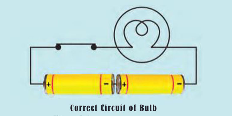 Correct circuit of bulb