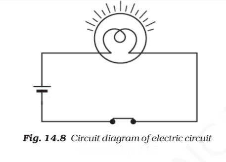 circuit diagram of bulb